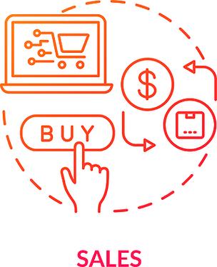 销售概念图标互联网购物,现代零售业务,电子商务想法细线图在线购买