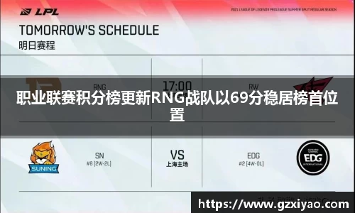 职业联赛积分榜更新RNG战队以69分稳居榜首位置