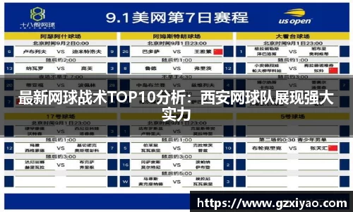 最新网球战术TOP10分析：西安网球队展现强大实力